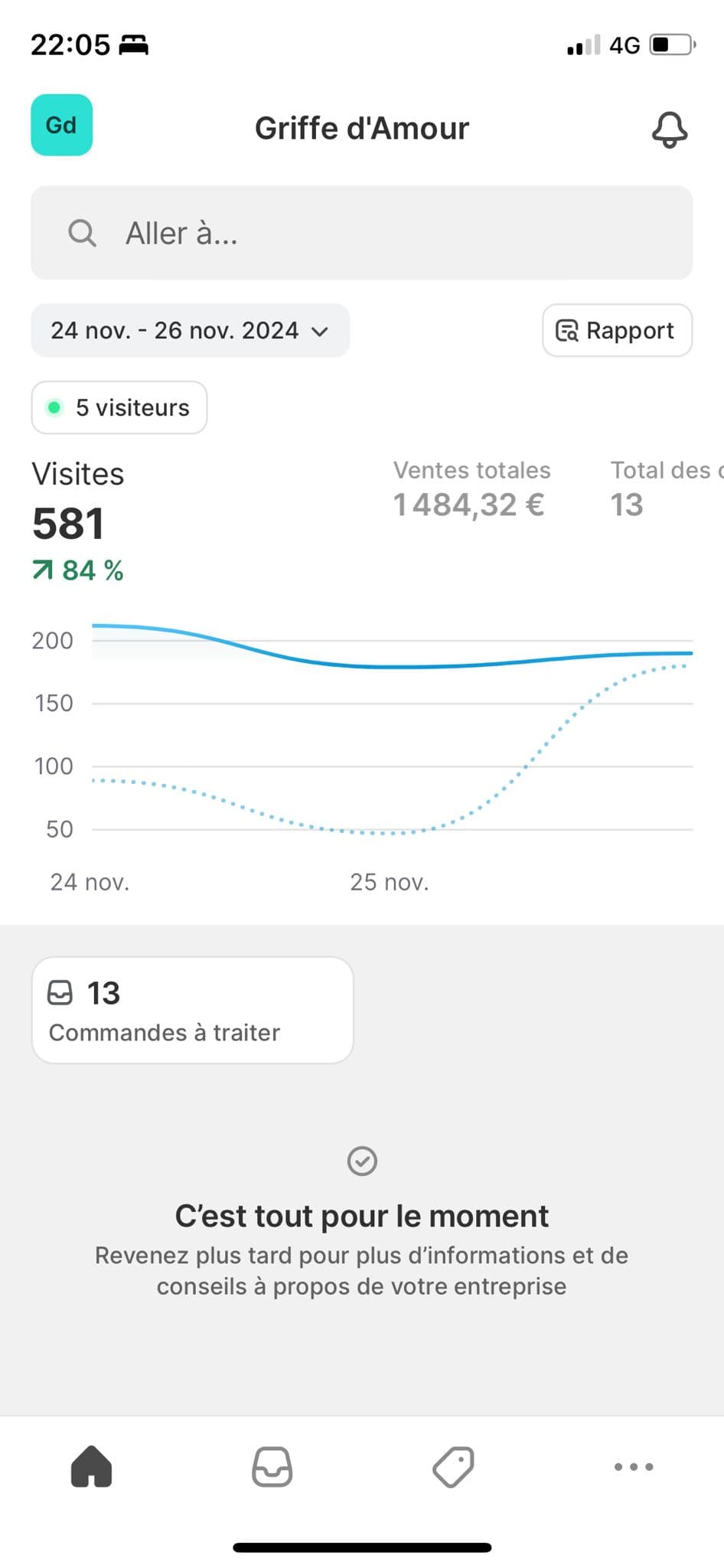 Capture Shopify — Griffe d'Amour